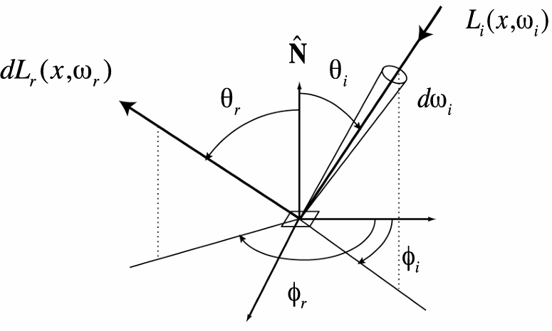 image-20250720172507596